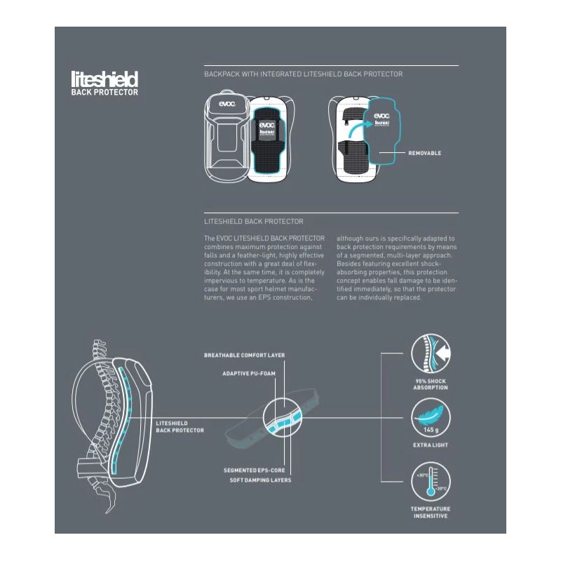 Evoc FR Protector Trail Unlimited 20L 8 Evoc FR Protector Trail Unlimited 20L – Image 8